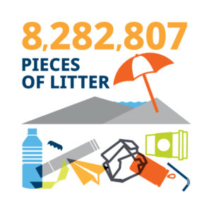 8,282,807 pieces of litter
