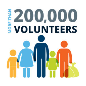 More than 200,000 volunteers