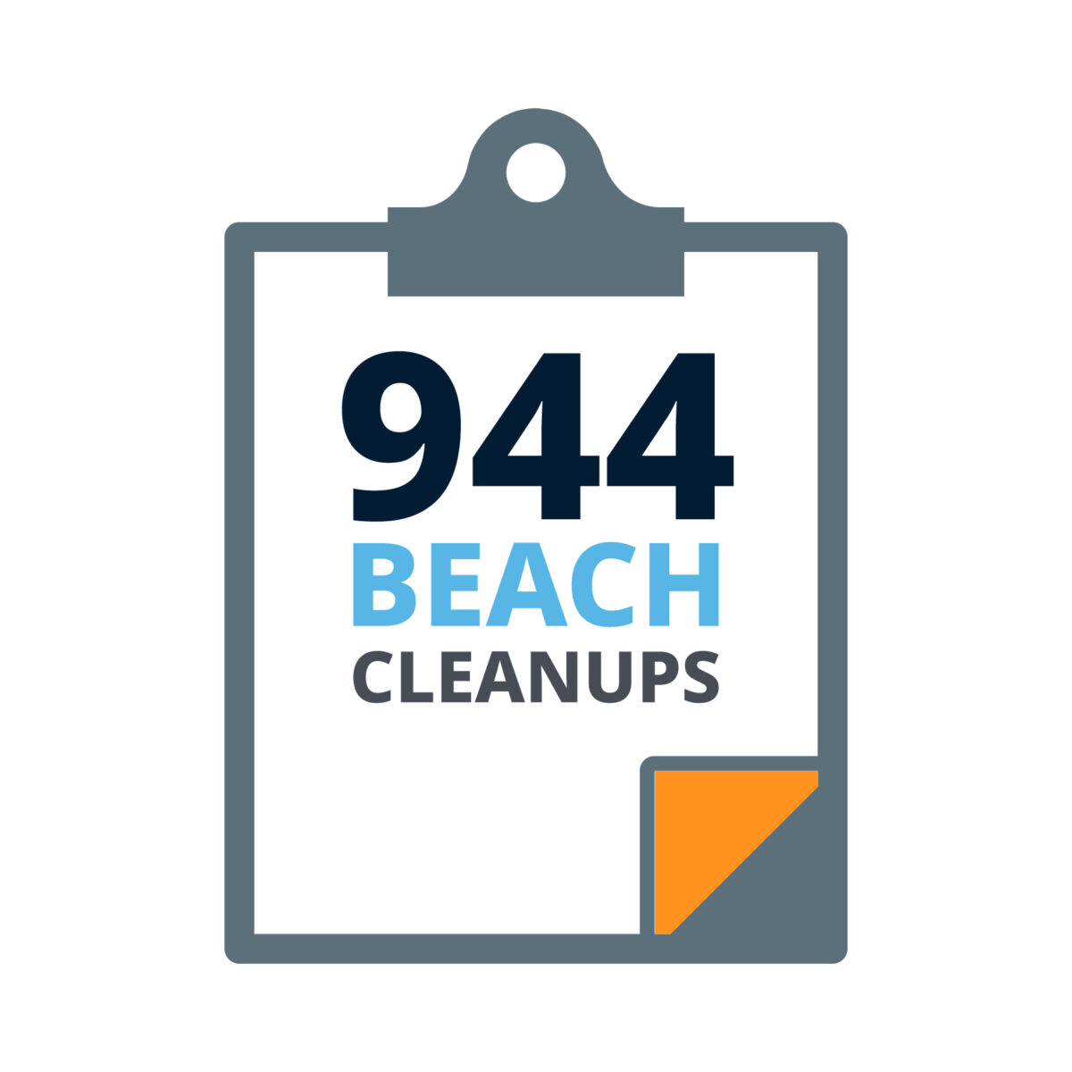 944 Beach Cleanups