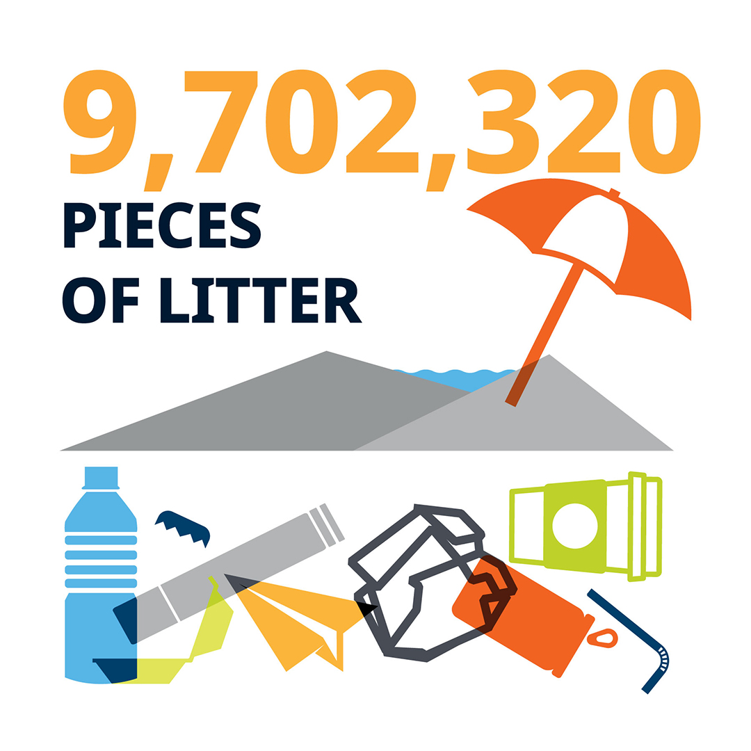 9,702,320 pieces of litter.