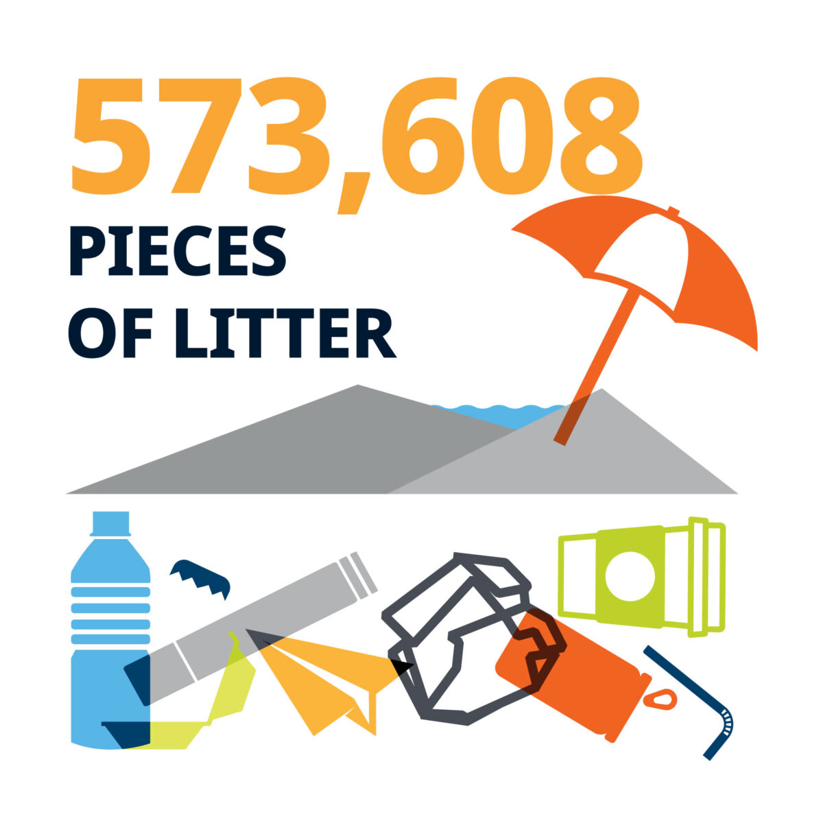 573,608 pieces of litter.