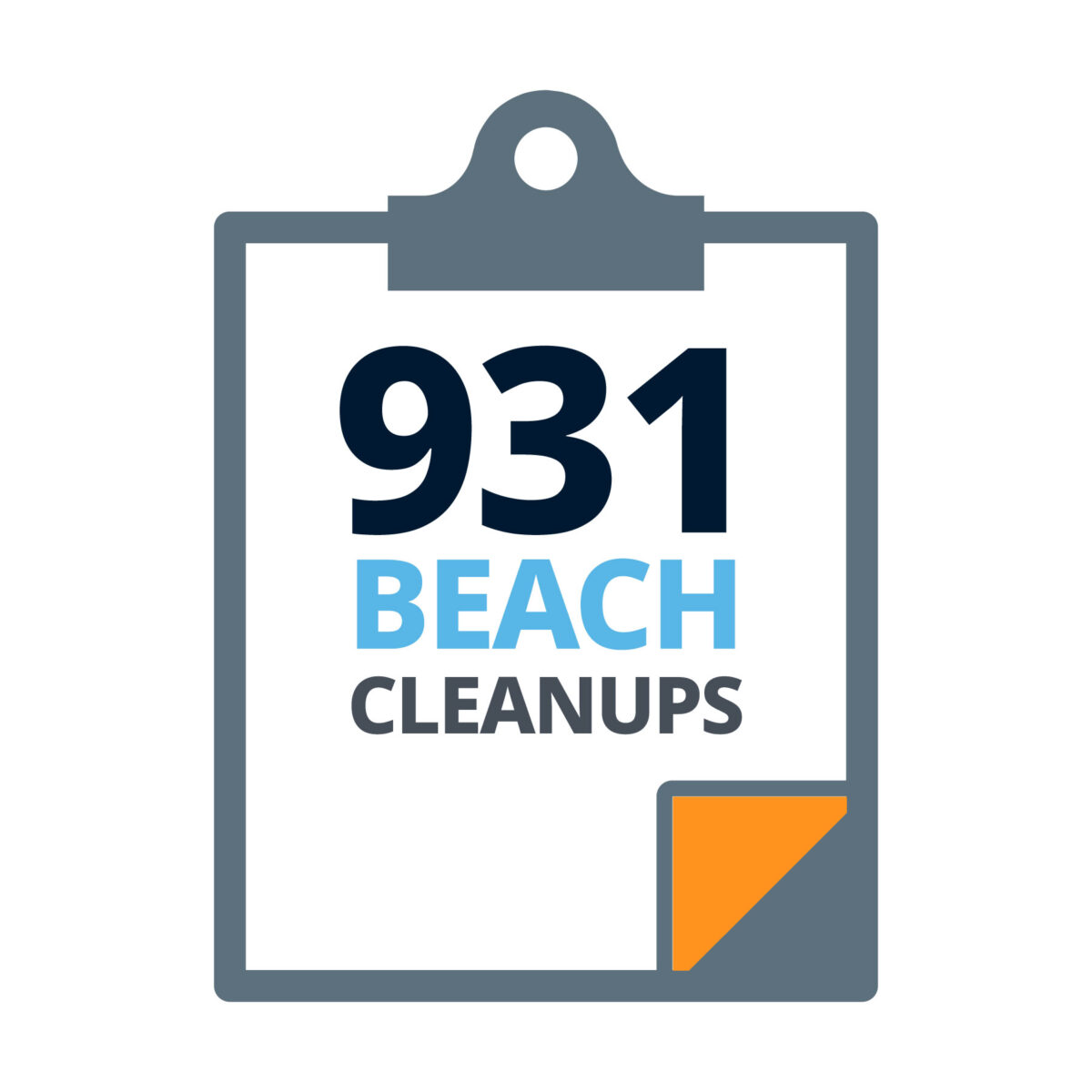 931 beach cleanups.